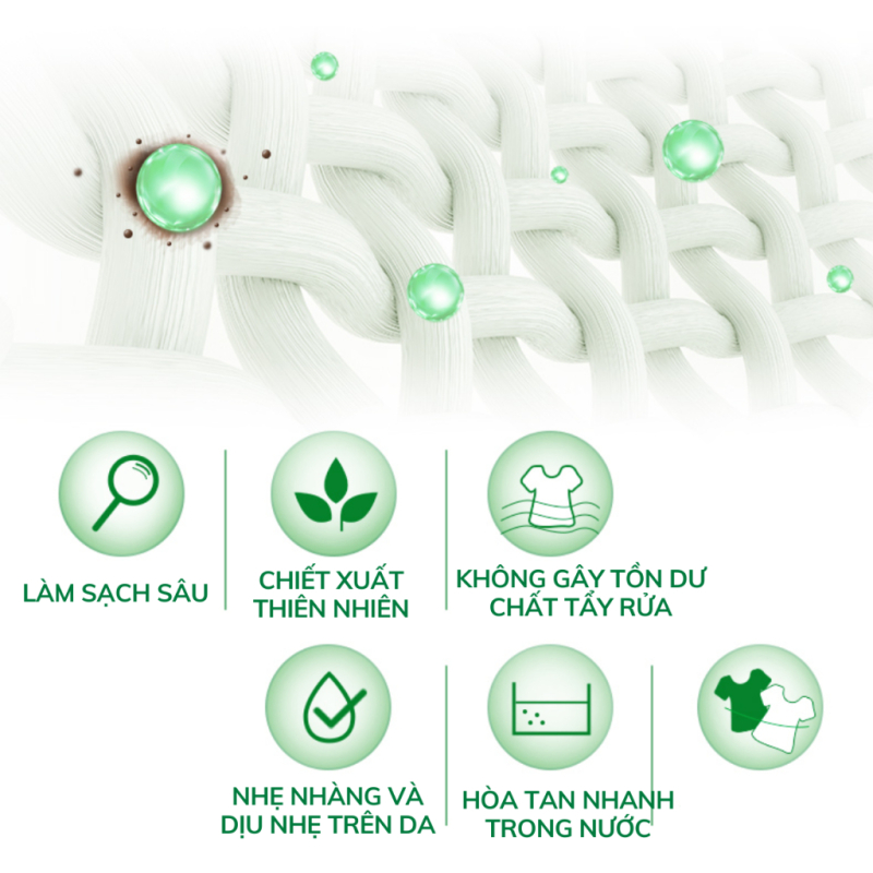 Túi Nước Giặt Quần Áo Hữu Cơ Frosch 1.8L Hương Lô Hội